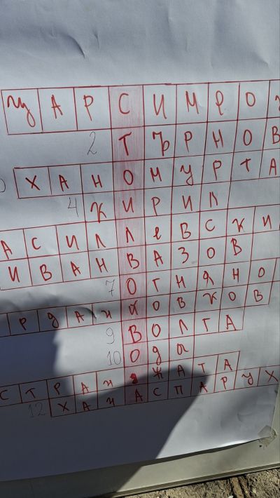Отбелязваме 150 г. от Априлското въстание 6